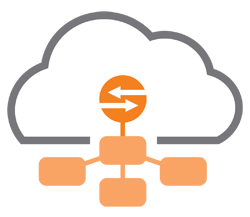 RUCKUS Virtual SmartZone – Data Plane (vSZ-D)